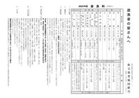 鮎放流重点区域ウラ面2023-1.jpg